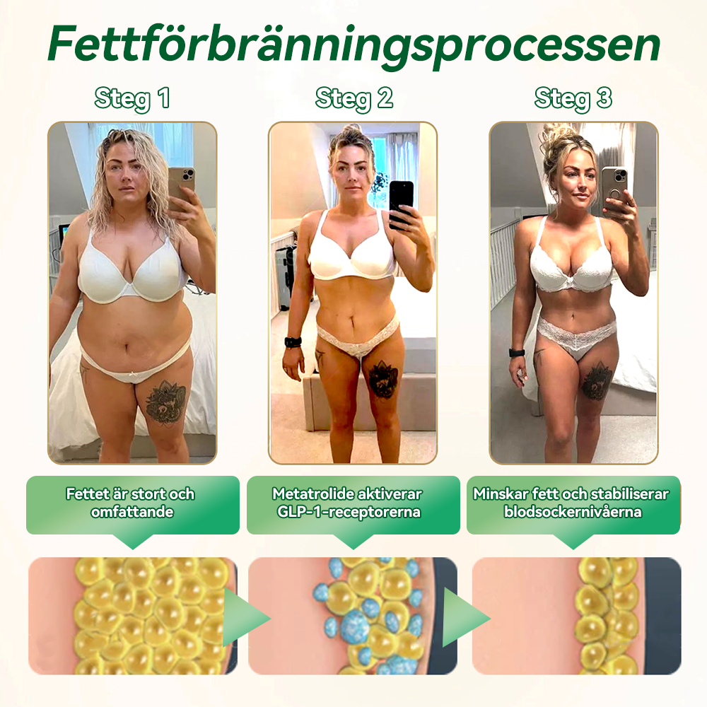 Officiell butik | 𝐇𝐇𝐕𝐁®👨⚕️𝐆𝐋𝐏-𝟏 𝐒𝐈𝐗-𝐈𝐍-𝐎𝐍𝐄 𝐇ä𝐥𝐬𝐨𝐥ö𝐬𝐧𝐢𝐧𝐠 𝐎𝐫𝐚𝐥 𝐕ä𝐭𝐬𝐤𝐚 (En dos varje dag – synliga resultat på bara 7 dagar) ✅ För fetma, hjärt-kärlhälsa, diabetes, sömnapné, ledproblem och mer 🎁