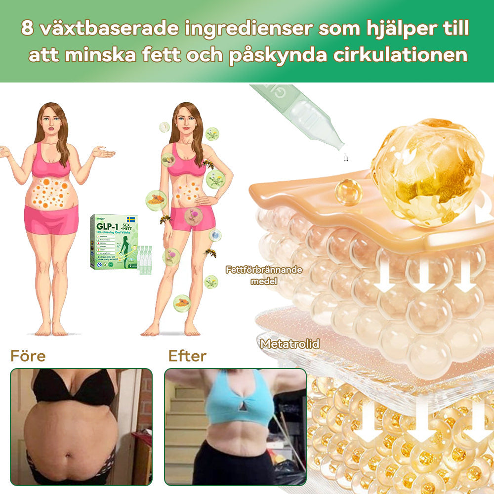 Officiell butik | 𝐇𝐇𝐕𝐁®👨⚕️𝐆𝐋𝐏-𝟏 𝐒𝐈𝐗-𝐈𝐍-𝐎𝐍𝐄 𝐇ä𝐥𝐬𝐨𝐥ö𝐬𝐧𝐢𝐧𝐠 𝐎𝐫𝐚𝐥 𝐕ä𝐭𝐬𝐤𝐚 (En dos varje dag – synliga resultat på bara 7 dagar) ✅ För fetma, hjärt-kärlhälsa, diabetes, sömnapné, ledproblem och mer 🎁
