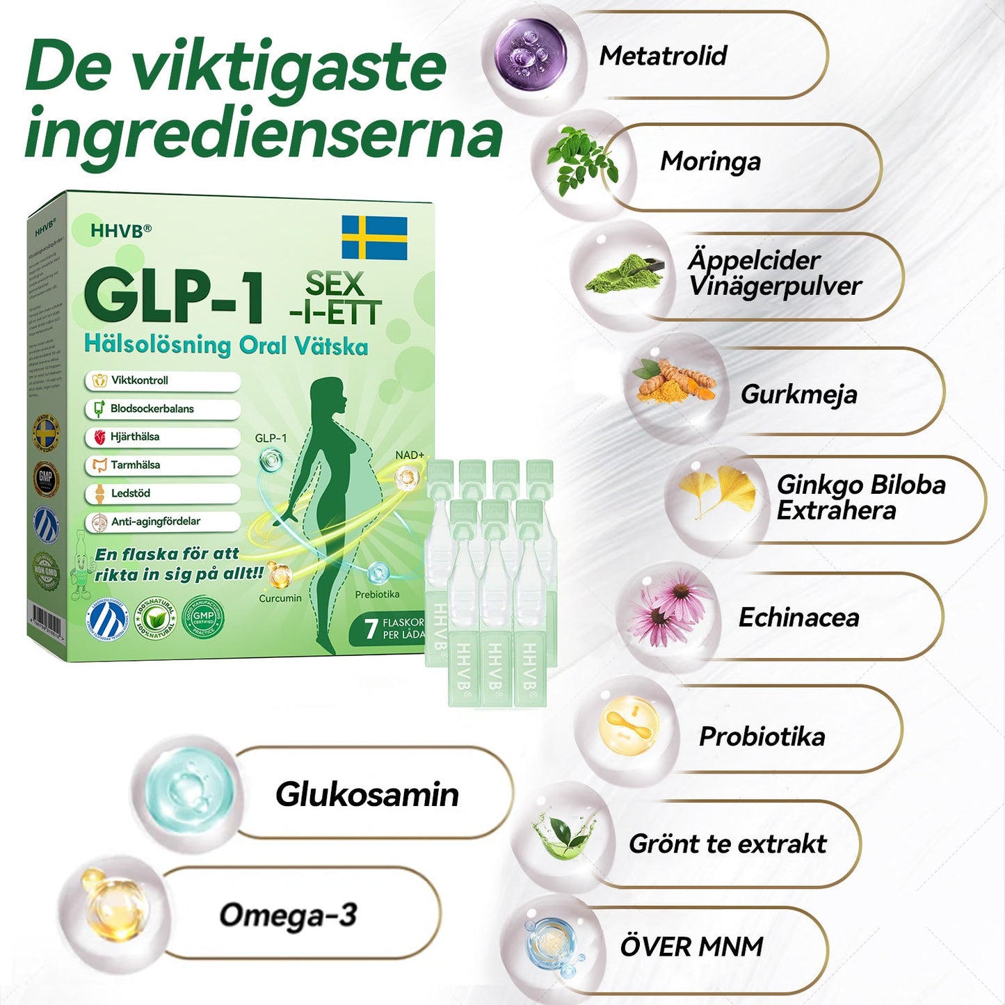 Officiell butik | 𝐇𝐇𝐕𝐁®👨⚕️𝐆𝐋𝐏-𝟏 𝐒𝐈𝐗-𝐈𝐍-𝐎𝐍𝐄 𝐇ä𝐥𝐬𝐨𝐥ö𝐬𝐧𝐢𝐧𝐠 𝐎𝐫𝐚𝐥 𝐕ä𝐭𝐬𝐤𝐚 (En dos varje dag – synliga resultat på bara 7 dagar) ✅ För fetma, hjärt-kärlhälsa, diabetes, sömnapné, ledproblem och mer 🎁