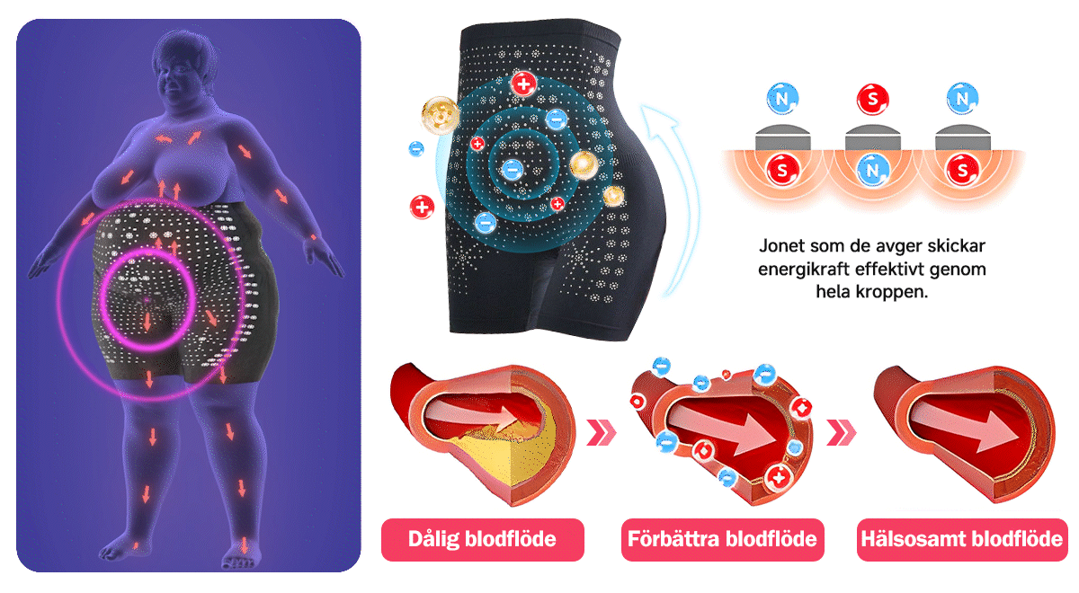 𝑷𝑬𝑨𝑹𝑳𝑴𝑶𝑶𝐍™ Formande shorts i is-silke med jonfibrer för återhämtning 👨⚕️Fettförbränning, huduppstramning, främjar cirkulation och lymfdränage för holistisk hälsa