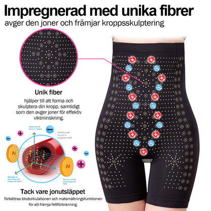 𝑷𝑬𝑨𝑹𝑳𝑴𝑶𝑶𝐍™ Formande shorts i is-silke med jonfibrer för återhämtning 👨‍⚕️Fettförbränning, huduppstramning, främjar cirkulation och lymfdränage för holistisk hälsa