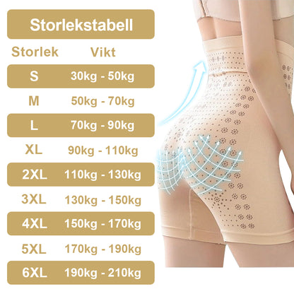 𝑷𝑬𝑨𝑹𝑳𝑴𝑶𝑶𝐍™ Formande shorts i is-silke med jonfibrer för återhämtning 👨‍⚕️Fettförbränning, huduppstramning, främjar cirkulation och lymfdränage för holistisk hälsa