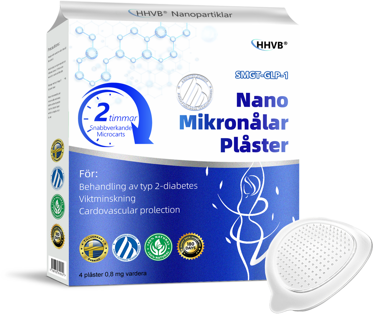 【Sista Dagens Kampanj 70 % Rabatt👩‍⚕️】𝐇𝐇𝐕𝐁® NIDDK-Tirzepatid Nano-mikronålsplåster👨‍⚕️（Noll Smärta, 24/7 Frisläppning | Gå Ner 20 Pund Snabbt | 90 % Sockerreduktion | ）