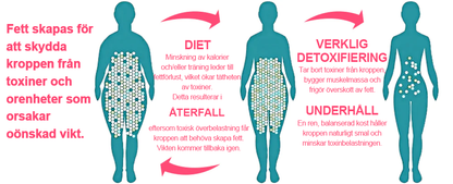 𝑷𝑬𝑨𝑹𝑳𝑴𝑶𝑶𝐍™ Formande shorts i is-silke med jonfibrer för återhämtning 👨‍⚕️Fettförbränning, huduppstramning, främjar cirkulation och lymfdränage för holistisk hälsa