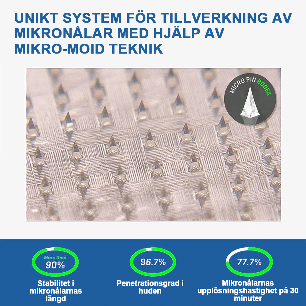 【Sista Dagens Kampanj 70 % Rabatt👩‍⚕️】𝐇𝐇𝐕𝐁® NIDDK-Tirzepatid Nano-mikronålsplåster👨‍⚕️（Noll Smärta, 24/7 Frisläppning | Gå Ner 20 Pund Snabbt | 90 % Sockerreduktion | ）
