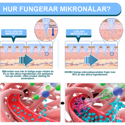 【Sista Dagens Kampanj 70 % Rabatt👩‍⚕️】𝐇𝐇𝐕𝐁® NIDDK-Tirzepatid Nano-mikronålsplåster👨‍⚕️（Noll Smärta, 24/7 Frisläppning | Gå Ner 20 Pund Snabbt | 90 % Sockerreduktion | ）