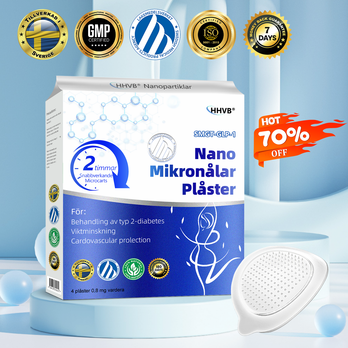 【Sista Dagens Kampanj 70 % Rabatt👩‍⚕️】𝐇𝐇𝐕𝐁® NIDDK-Tirzepatid Nano-mikronålsplåster👨‍⚕️（Noll Smärta, 24/7 Frisläppning | Gå Ner 20 Pund Snabbt | 90 % Sockerreduktion | ）