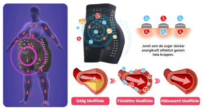 𝑷𝑬𝑨𝑹𝑳𝑴𝑶𝑶𝐍™ Formande shorts i is-silke med jonfibrer för återhämtning 👨‍⚕️Fettförbränning, huduppstramning, främjar cirkulation och lymfdränage för holistisk hälsa